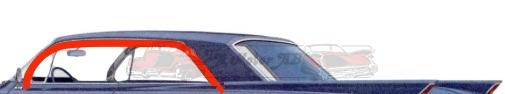 Roofrail lister, taklisterna, tätar mot sidorutorna.
