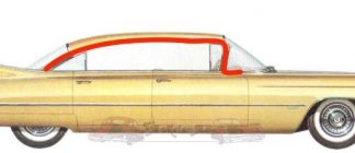 Roofrail lister, taklisterna, tätar mot sidorutorna. 6 window.