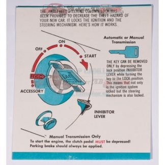 Inrednings dekal, start instruktion