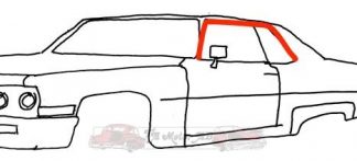 Roofrail lister, taklisterna, tätar mot sidorutorna. 2 d HT