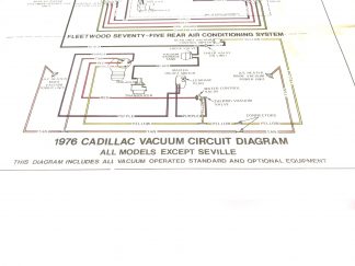 El och vacuum schema, Nytryckta i färg.