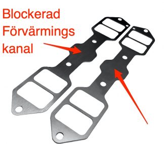 Insugspackning, blockerad förvärmningskanal